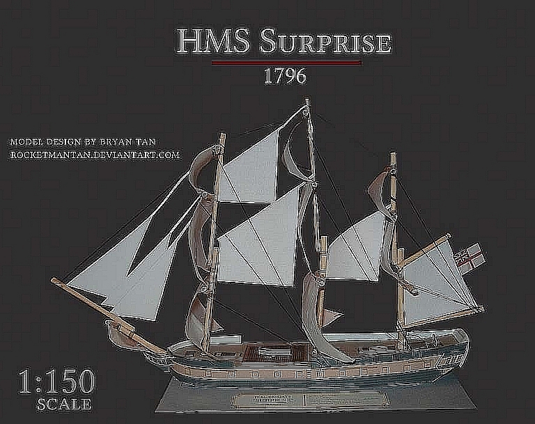 Plan Frigate Hms Surprize